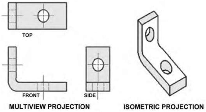 buy structure