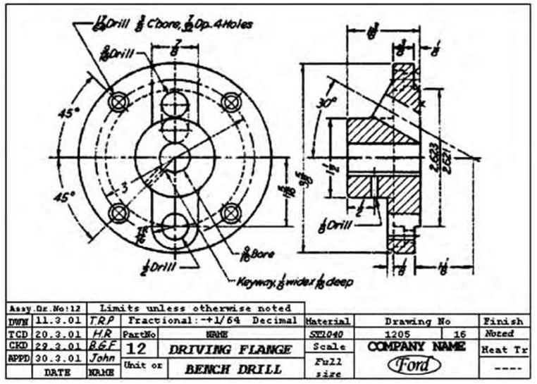 Blueprint - Understanding Industrial Blueprints