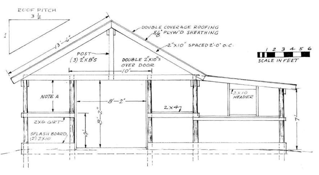 Small Pole Barn Plans