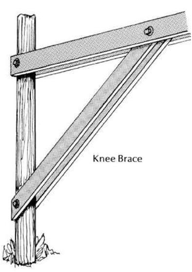 Pole Buildings - Attaching Wall Plates Construction 53