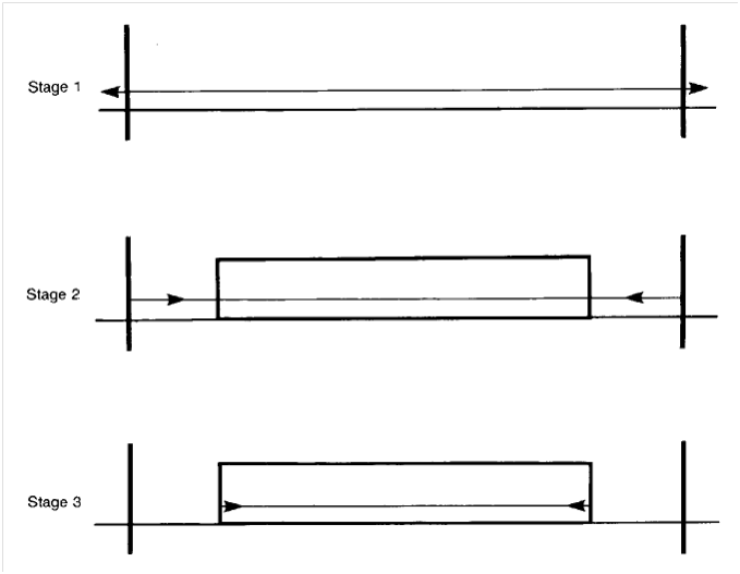form for precast sections