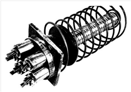 tendon anchorage