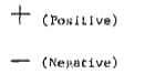 Polarity Markings