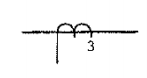 Current Transformer